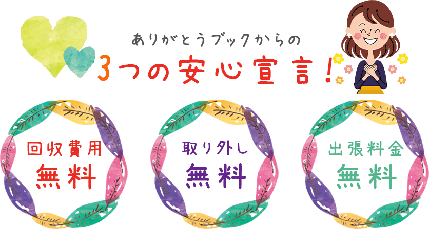 ありがとうブックからの3つの安心宣言！回収費用 無料！取り外し 無料！出張料金 無料！