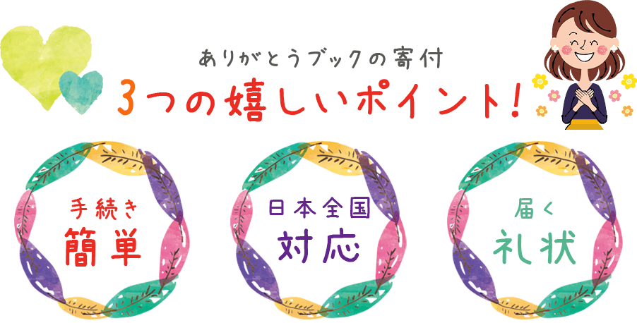 ありがとうブックの寄付 3つの嬉しいポイント 手続き簡単 日本全国対応 届く礼状