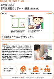 13_NPO法人こころんプロジェクト