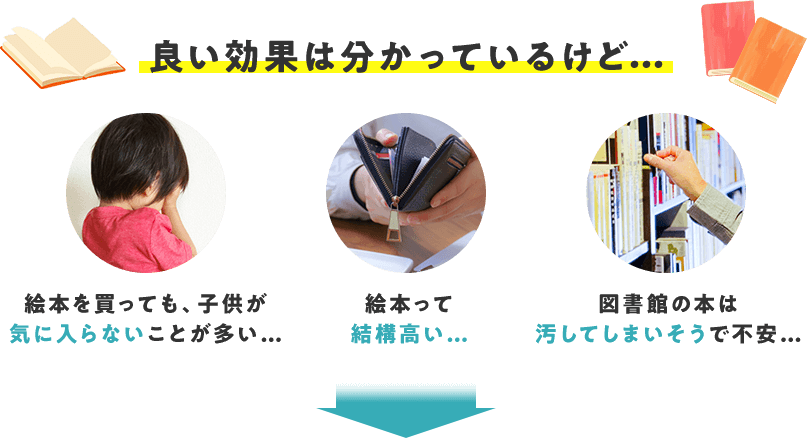 良い効果は分かっているけど・・・ 絵本を買っても、子供が気に入らないことが多い・・・　絵本って結構高い・・・　図書館の本は汚してしまいそうで不安・・・