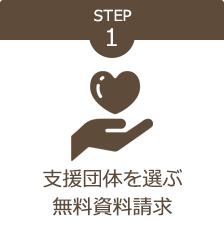 STEP1、支援団体を選ぶ。無料資料請求